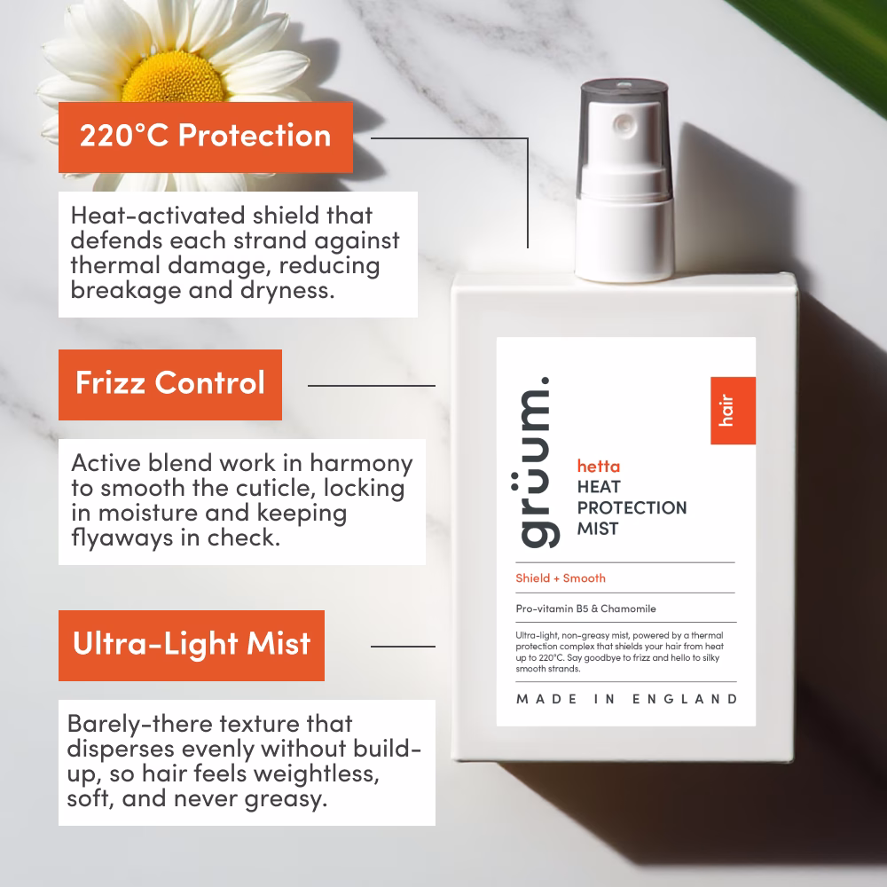 Heat protection mist bottle with features text.